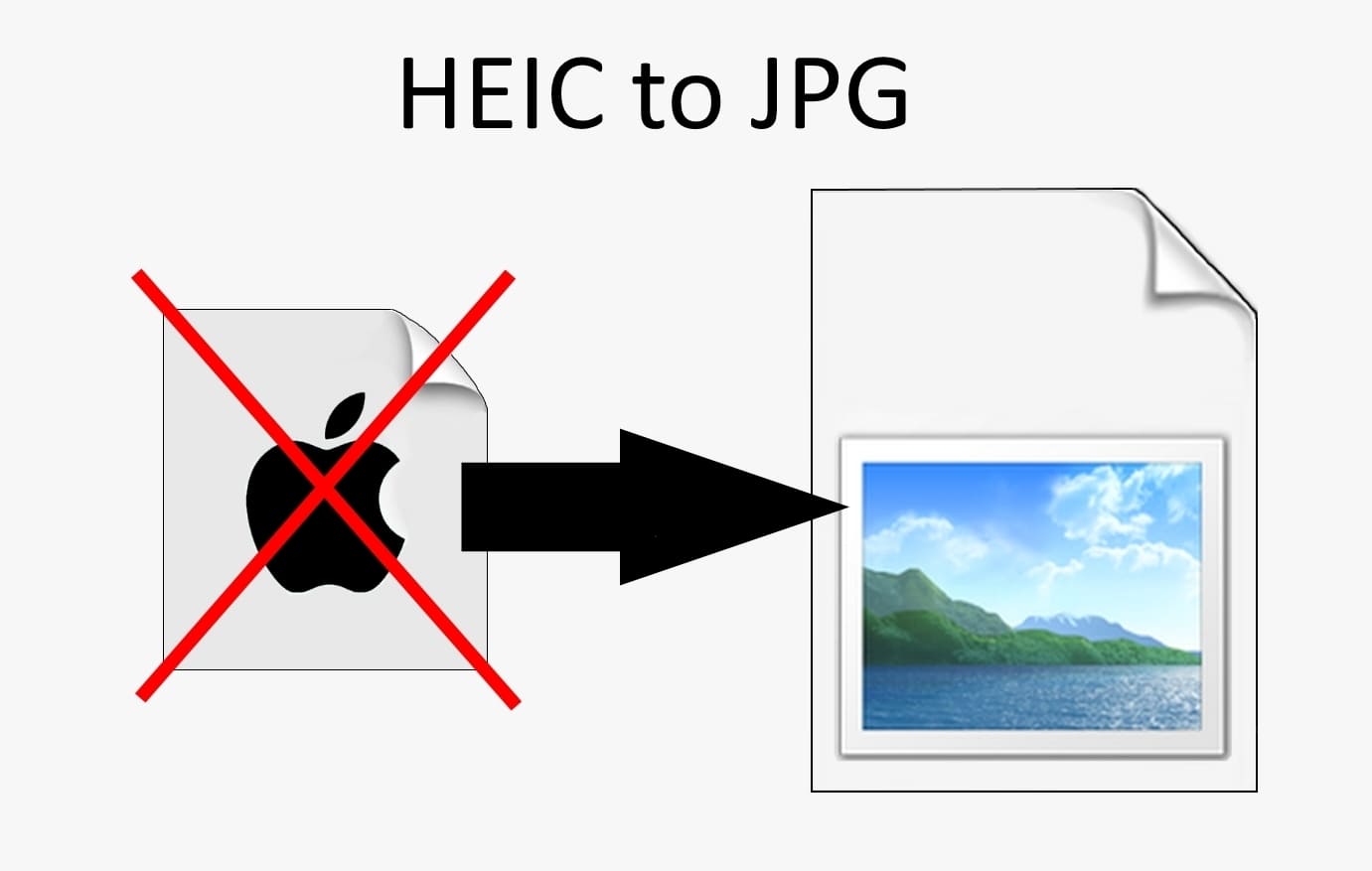 не открываются фотографии heic